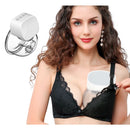 Bomba Elétrica Para Tirar Leite - Mãe & Filhos